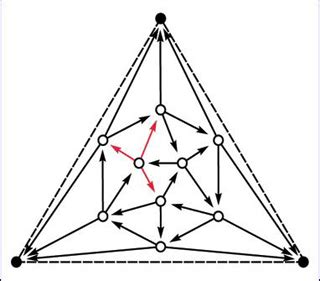 Combinatorial Theory: Introduction to Graph Theory, Extremal and ...