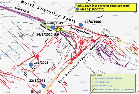 Magnitude-5.9 quake strikes the eastern end of the North Anatolian ...