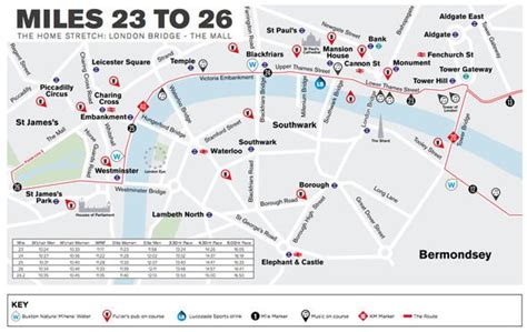 London Marathon route map: How to watch London Marathon - where to watch ALL the action | UK ...