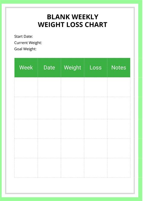 Weekly Weight Loss Charts Printable weight loss chart template