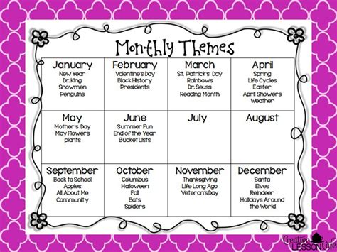 Binder Covers and Classroom Organization by Monthly Themes | Preschool lesson plans, Preschool ...