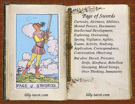 Page of Swords