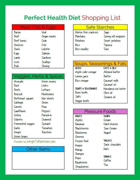 Heart Healthy Foods List Pdf