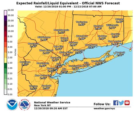 Up To 3 Inches Rain Spurs Weather Advisories | New Rochelle, NY Patch