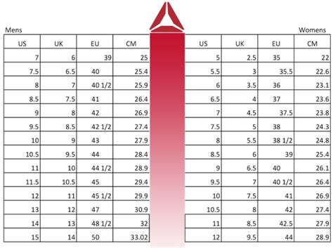 Reebok Shoes Size Chart - Soleracks