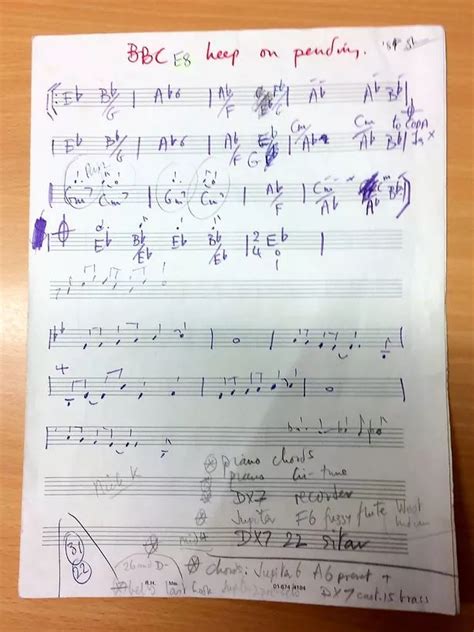 EastEnders theme tune composer reunited with original music sheet after ...