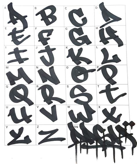 Graffiti Alphabet Styles, Graffiti Lettering Alphabet, Graffiti Art ...