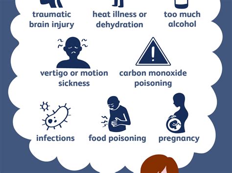 light brown vomit - hiccups pregnancy