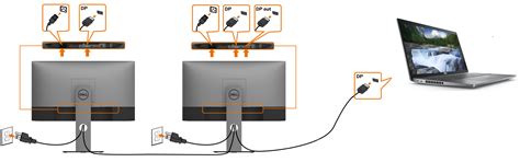 How to set up Dual or Multiple Monitors | Dell Malaysia