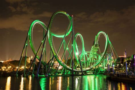 Best Orlando Attractions and Activities: Top 10Best Attraction Reviews