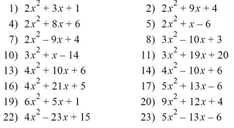 Difference between Algebraic Expressions and Equations