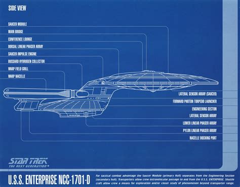 Star Trek USS Enterprise A - D - Deep Space 9 Blueprints