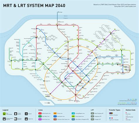 MRT System Map | System map, Mrt system map, Singapore public transport