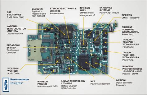 iphone 3G Motherboard diagram | Gsmguide