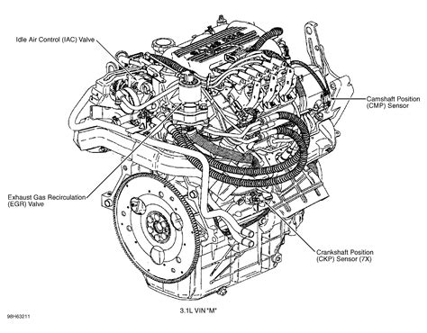 Spark Plug Gap?: Six Cylinder Front Wheel Drive Automatic. What Do...