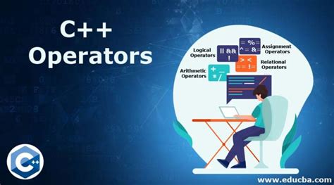 C++ Operators | Guide to List of C++ Operators with Examples