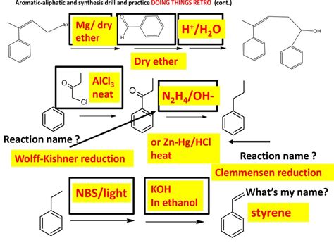 Aliphatic-Aromatic Reaction Chemistry Drill and Practice - ppt download