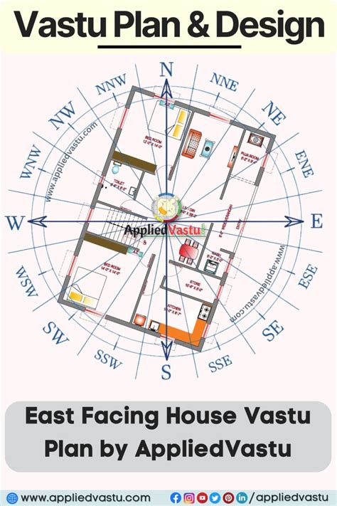 East Facing House Vastu Plan by AppliedVastu - Vastu home Plan & Design ...