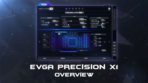 How to save profile evga precision x mobile - mnper