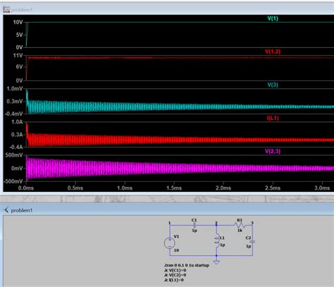 capacitor - For below circuit, the simulation result is not matching ...