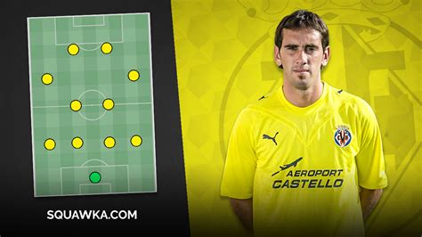 How Villarreal could have lined up if they kept their best players | Squawka