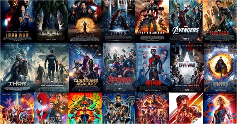 10 MCU Movies You Should Rewatch After Endgame | ScreenRant