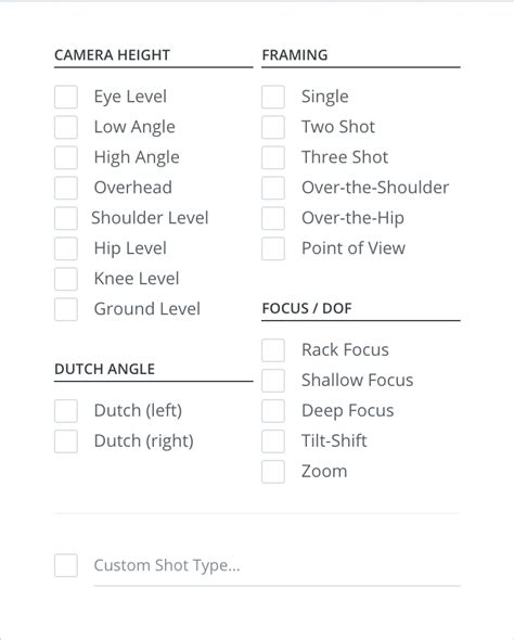 Shot List Abbreviations Explained — A Quick Guide