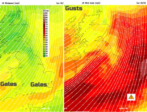 Measuring wind speed and What is the difference between wind speed and gusts?