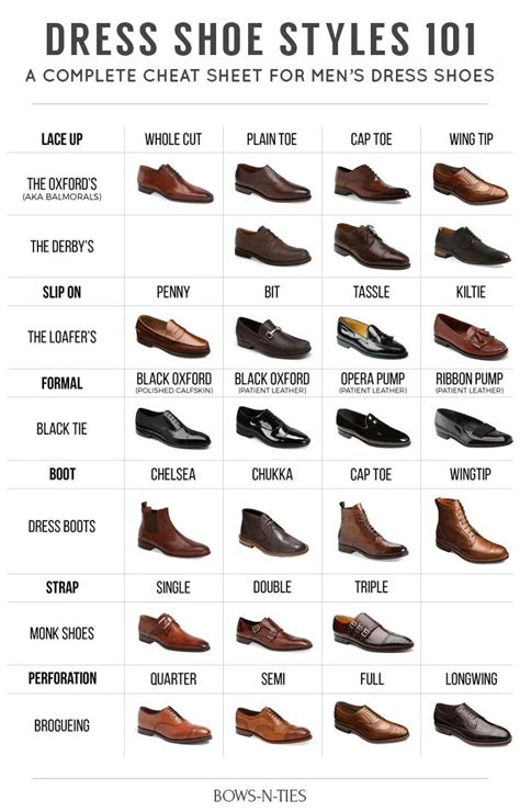 The Ultimate Men's Dress Shoe Guide | Mens dress shoes guide, Mens ...