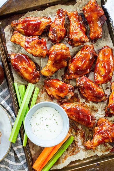 Baked BBQ Chicken Wings | That Low Carb Life