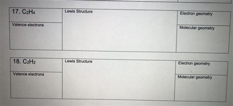 Solved 1. CF4 Lewis Structure Electron geometry Valence | Chegg.com