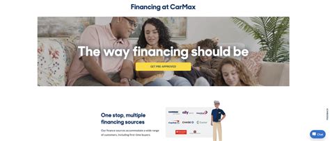 Does Carmax finance bad credit? How Carmax auto financing works - House ...