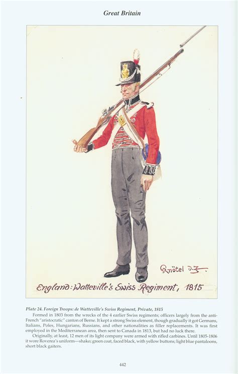 Great Britain: Plate 24. Foreign Troops: de Watteville's Swiss Regiment ...