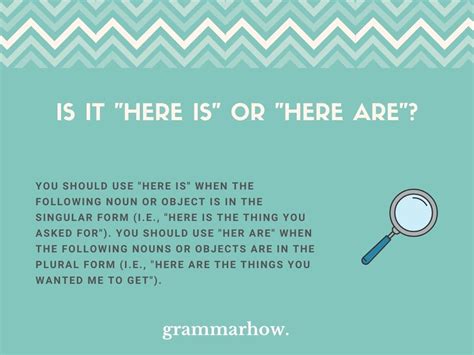 “Here Is” Or “Here Are”? Easy Usage Guide (Helpful Examples)