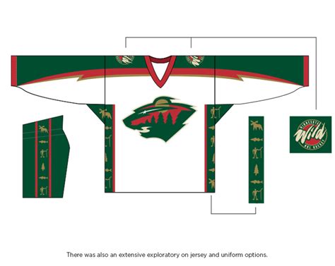 Minnesota Wild Logo Creation