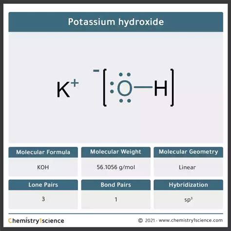 Lewis Structure For Potassium