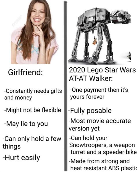 a Lego star wars meme | Fandom