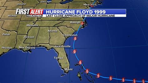 Comparing Hurricane Matthew to track of Hurricane Floyd in 1999 | WJAX-TV