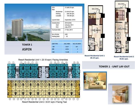 SMDC Wind Residences at Tagaytay - BestHomesPro