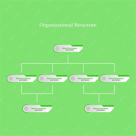 Premium Vector | Organizational structure design