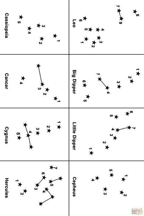 Constellation Map For Kids Simple