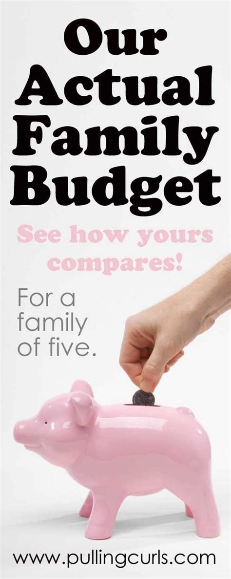 Budgeting For a Family Of 5