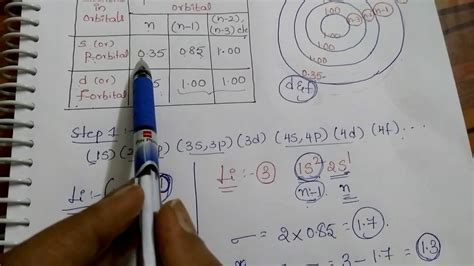 effective nuclear charge - DrBeckmann