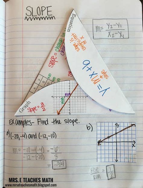 45 Math Fair ideas | math, teaching math, math classroom