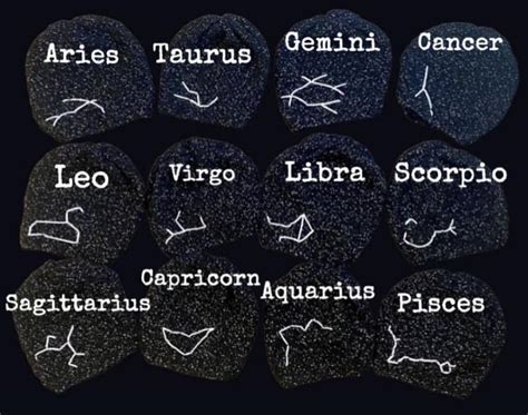 ปักพินโดย Sukanya Panukorn ใน Constellations of the Zodiac signs.⭐️ ในปี 2023