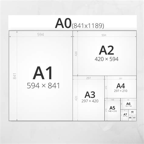 A1 Size Poster Dimensions