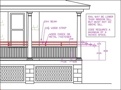 Porch Railing Height, Building code vs curb appeal (2022)