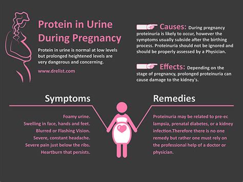 Foamy Urine - Causes And Remedies