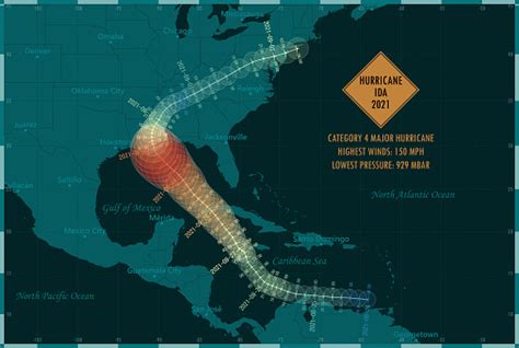 Hurricane Ida 2021 Track Map Caribbean Sea Infographic Stock Illustration - Download Image Now ...