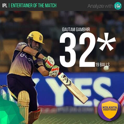 The captain stood up when it mattered the most! Gautam Gambhir played ...